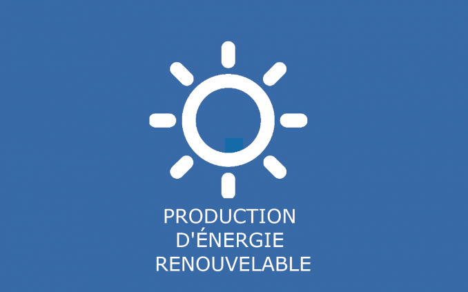 Energie renouvelable