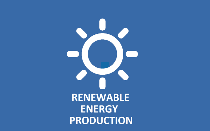 Rewenable energy